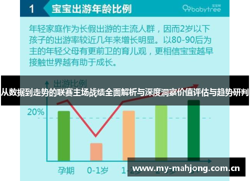 从数据到走势的联赛主场战绩全面解析与深度洞察价值评估与趋势研判 从数据到走势的联赛主场战绩全面解析与深度洞察价值评估与趋势研判